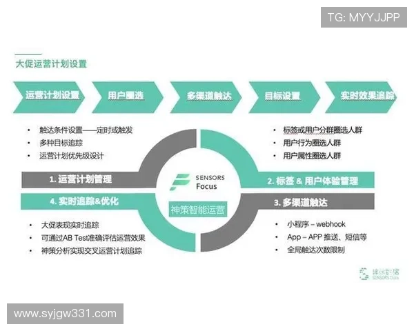 成都篮球队杯赛战术分析与表现评估全面解读 成都篮球队杯赛战术分析与表现评估全面解读