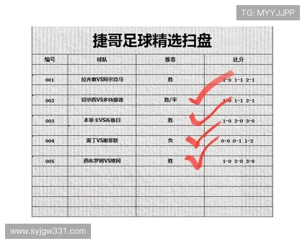 杭州足球队与广州足球队赛后复盘分析力量对比与战术探讨 杭州足球队与广州足球队赛后复盘分析力量对比与战术探讨