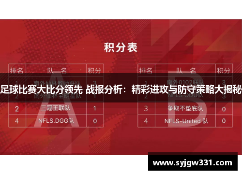 足球比赛大比分领先 战报分析：精彩进攻与防守策略大揭秘