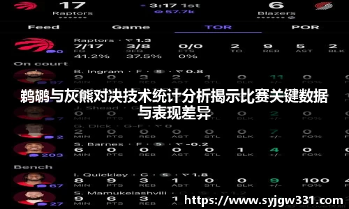 三亿鹈鹕与灰熊对决技术统计分析揭示比赛关键数据与表现差异